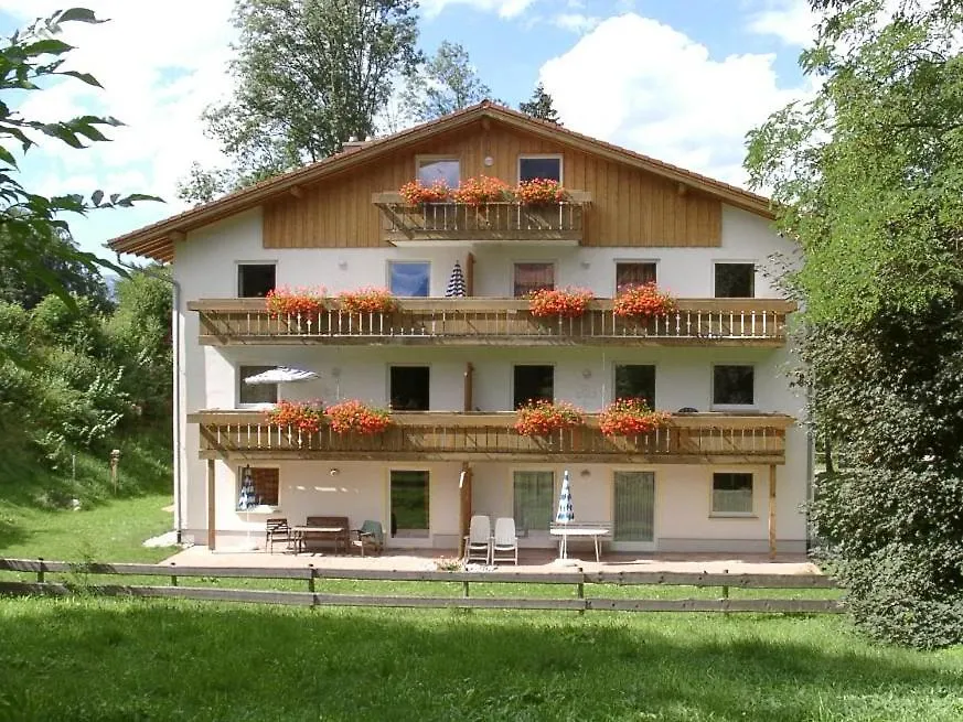 Ferienwohnung Am Muhlbach 1 Mit Bergbahn Unlimited Oberstdorf